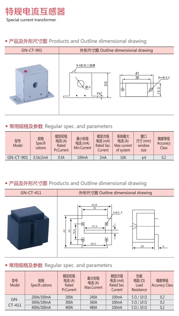 Zero sequence mini current transformer